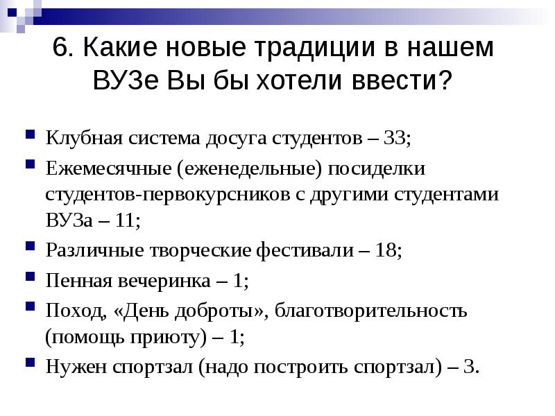 Секс Студентов Первокурсников