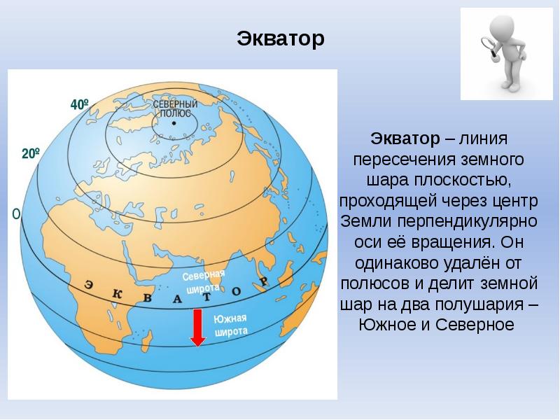 Экватор Аналог Россия