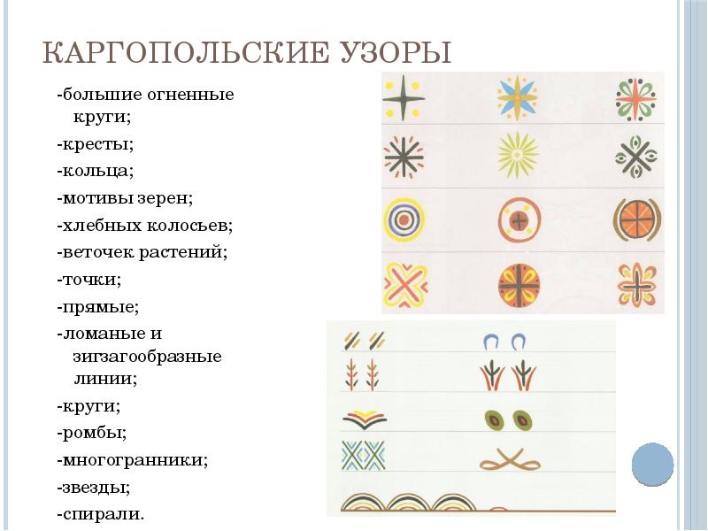 Виктория Магазин Каргопольская Виктория Магазин Каргопольская