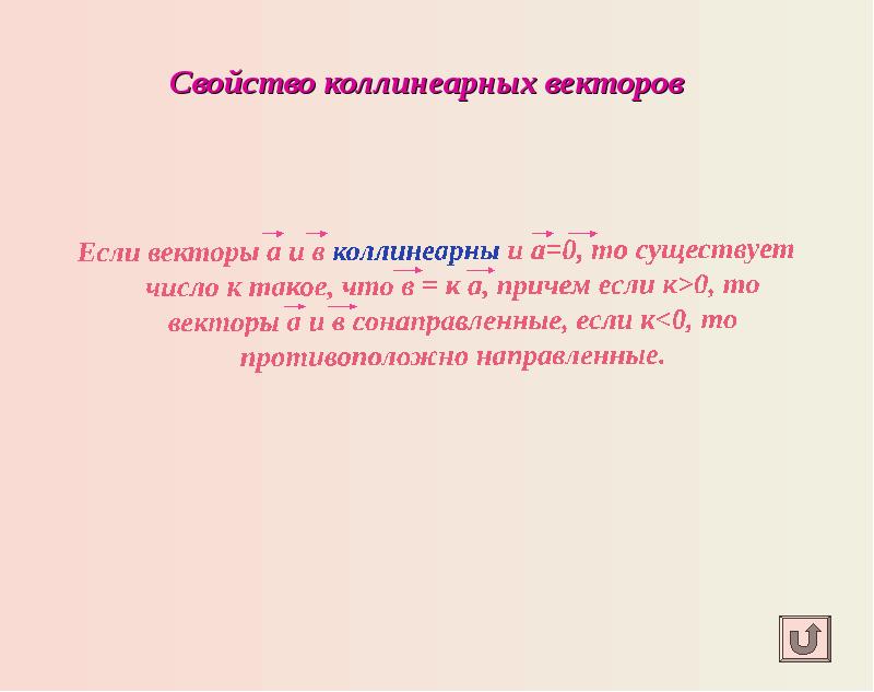 Если векторы а и в коллинеарны и а=0, то существует число