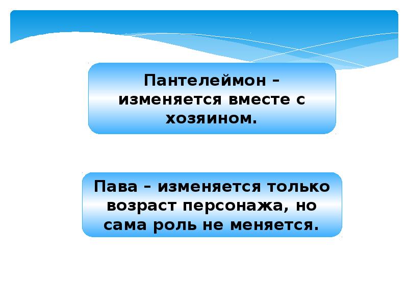 А п чехов ионыч презентация