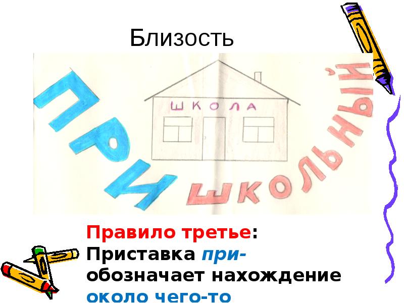 Приставки пре и при 6 класс презентация