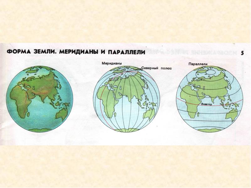 Форма параллелей на карте. Карта с меридианами и параллелями. Карта меридианов земли. Параллели земли на карте. Земля с меридианами и параллелями.