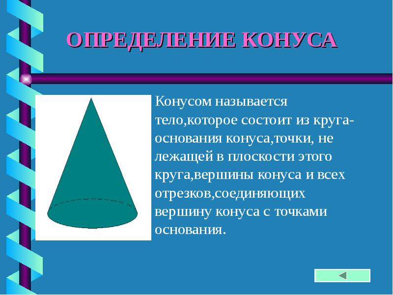 Площади и объемы многогранников и тел вращения презентация