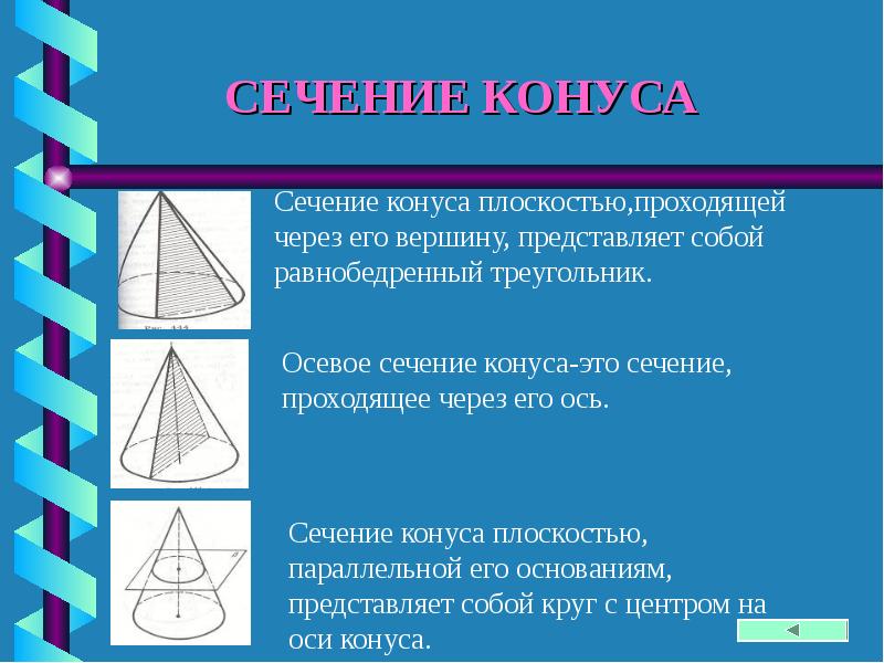 Презентация тела и поверхности вращения