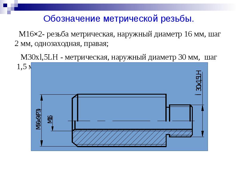16 обозначение. Резьба метрическая наружный диаметр 16. Метрическая резьба с наружным диаметром 24 обозначение. Метрическая резьба с наружным диаметром 2,5 мм. Метрическая резьба 24 мм диаметр наружный.