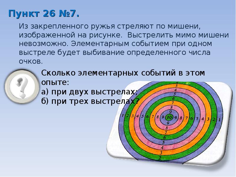 Из закрепленного ружья по мишени изображенной на рисунке стреляют дважды