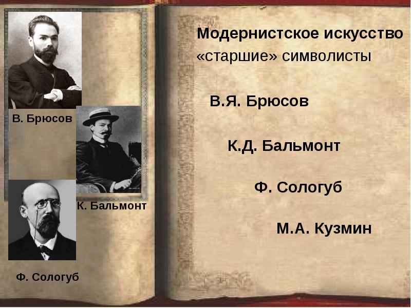 Федор сологуб забелелся туман за рекой презентация