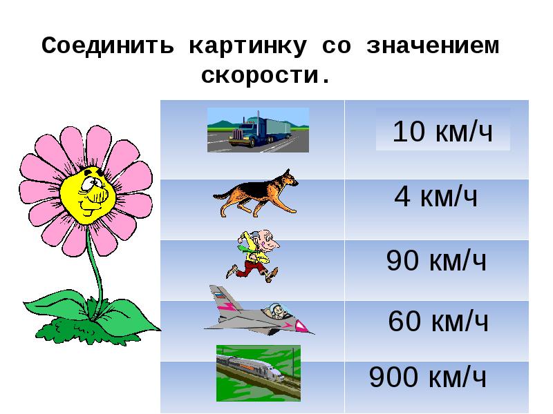С одного цветка одновременно вылетели