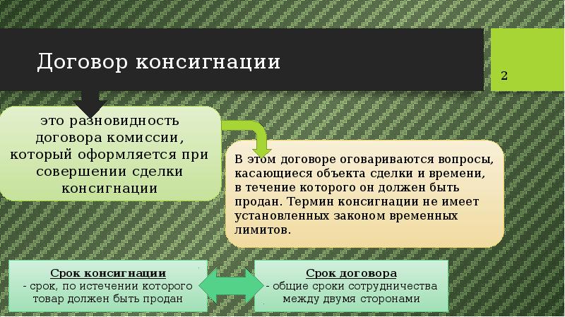 Консигнация что это. Консигнационные сделки. Консигнационный договор. Особенности договора консигнации. Консигнация что это простыми словами.