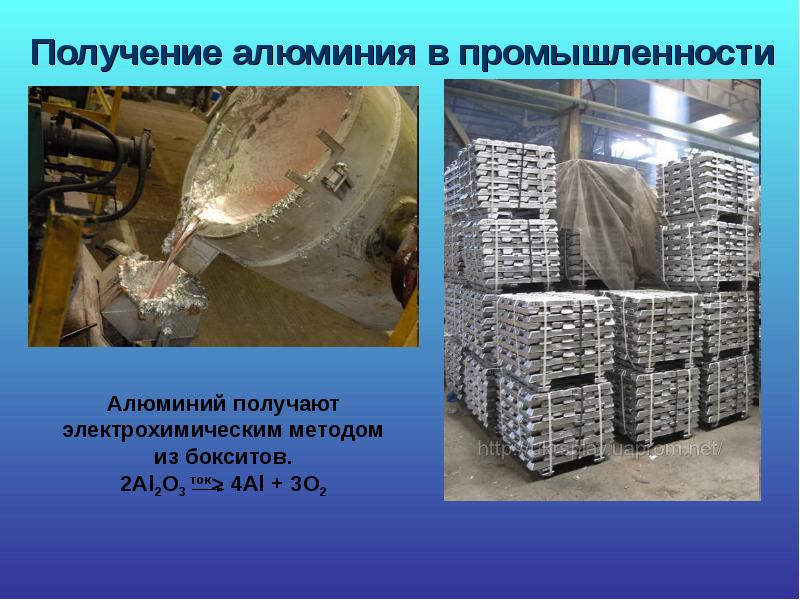 Получение алюминия в промышленности Получение алюминия в промышленности