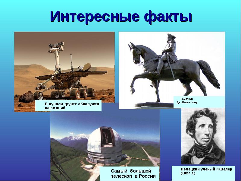 Интересные факты Интересные факты