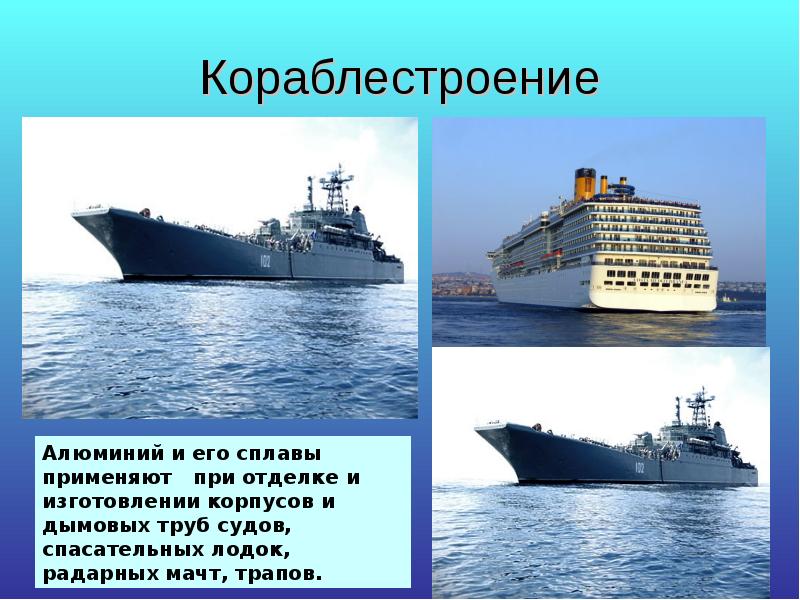 Кораблестроение Кораблестроение