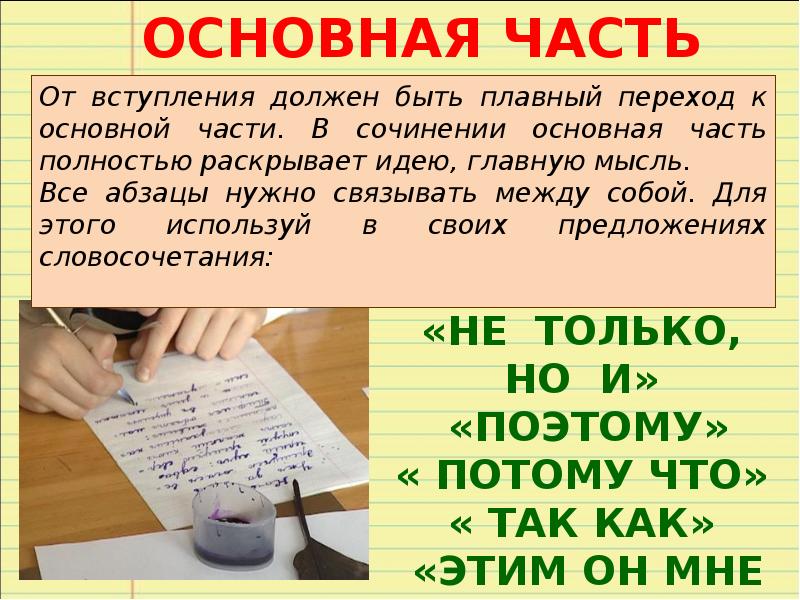 Презентация как написать сочинение