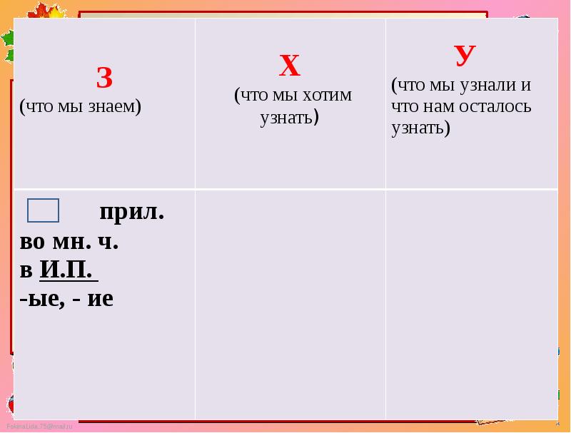 Определить остаться. Склонение имени Илья. Шкаф множественное число.