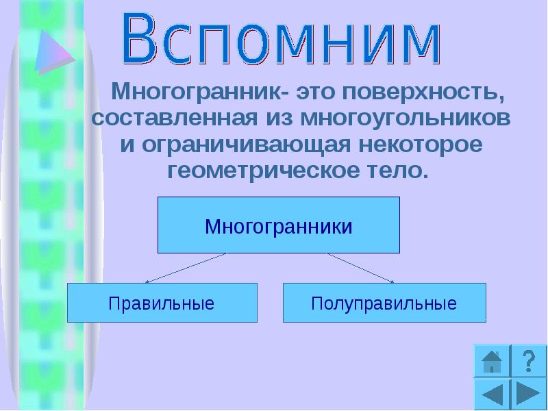 Многогранник- это поверхность, составленная из многоугольников и ограничивающая некоторое геометрическое тело. Многогранник- это поверхность, составленная из многоугольников и ограничивающая некоторое геометрическое тело.