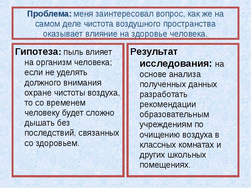 Влияние пыли на здоровье человека проект