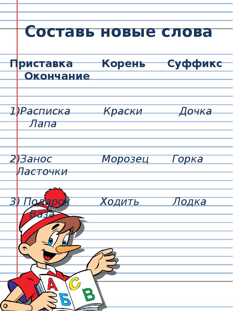 Разбор корень суффикс. Слово корень суффикс суффикс окончание. Составь новые слова. Приставка корень суффикс суффикс окончание. Составить новое слово.