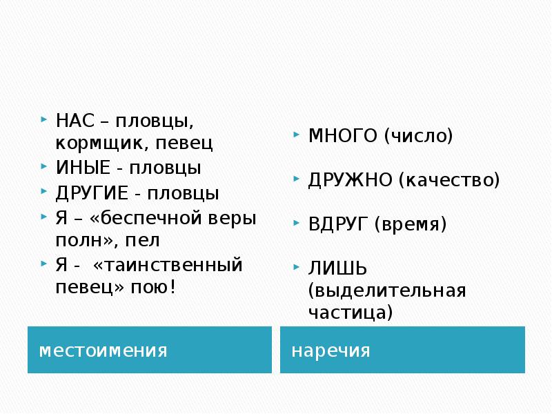 А с пушкин арион отличие от мифа 6 класс презентация