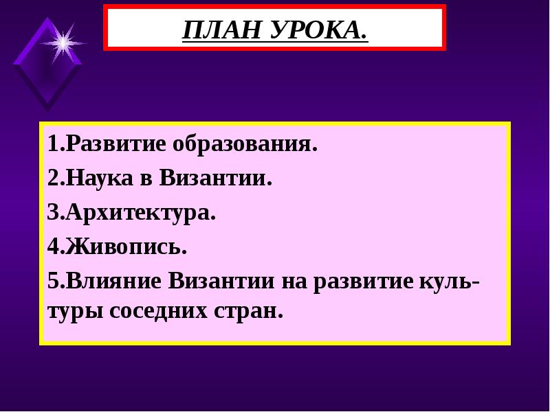 Образование византии презентация