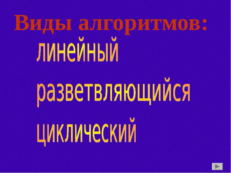 Алгоритмы 9 класс презентация