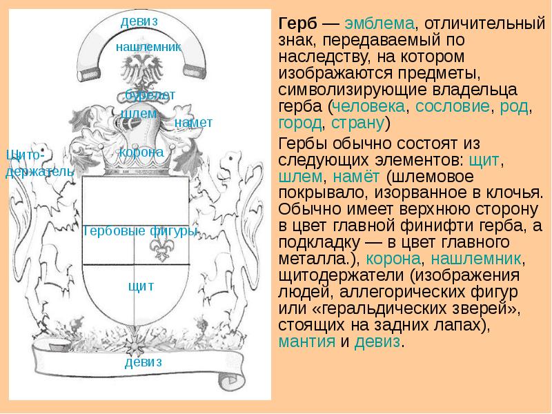 Геральдика гербы презентация