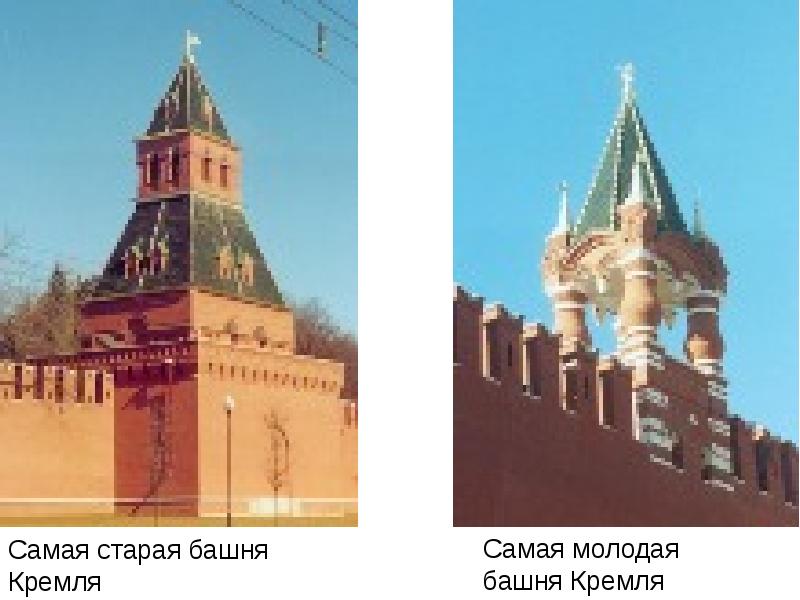 Кремль самая древняя огэ. Самая молодая башня Кремля. Какая самая Старая башня в Кремле. Кремлёвские башни от самой старшёй до самой малодой.