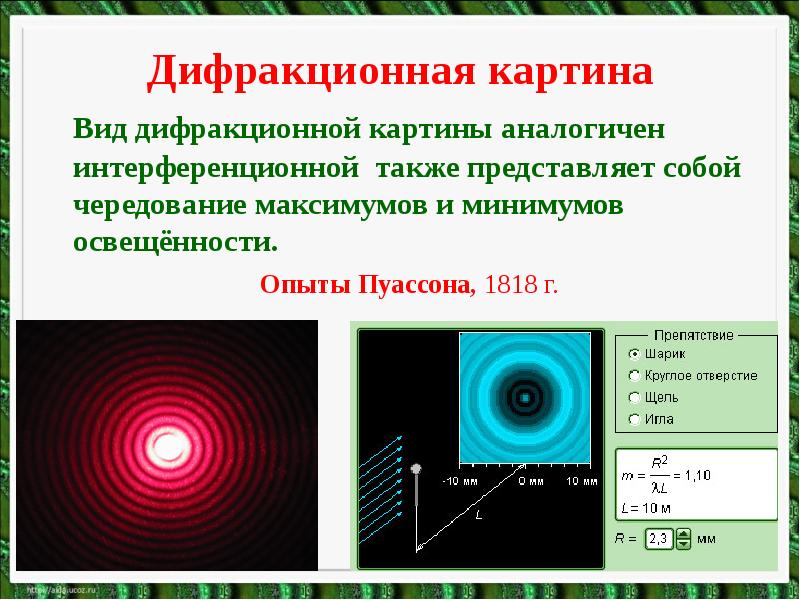 Дифракционная картина 	Вид дифракционной картины аналогичен интерференционной также представляет собой чередование