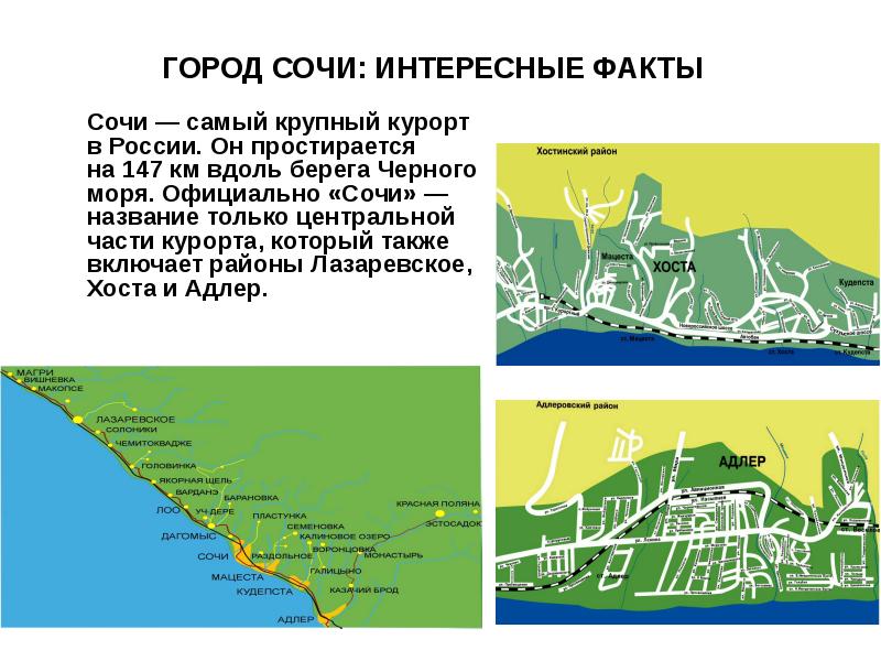 Презентация адлер город