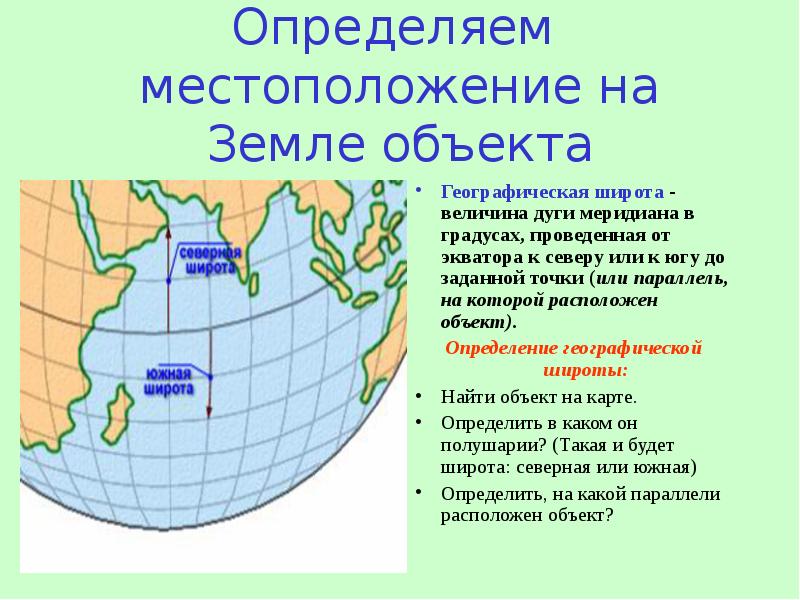Определяем местоположение на Земле объекта Географическая широта - величина дуги меридиана