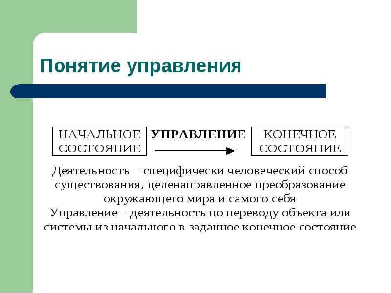 2 понятие управления. Понятие управления. Определение понятия управление. Связь управление. Управление как понятие.