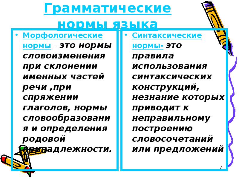 5 грамматические нормы. Основные грамматические нормы. Грамматические нормы языка. Грамматические нормы (морфологические нормы). Грамматические нормы русского.