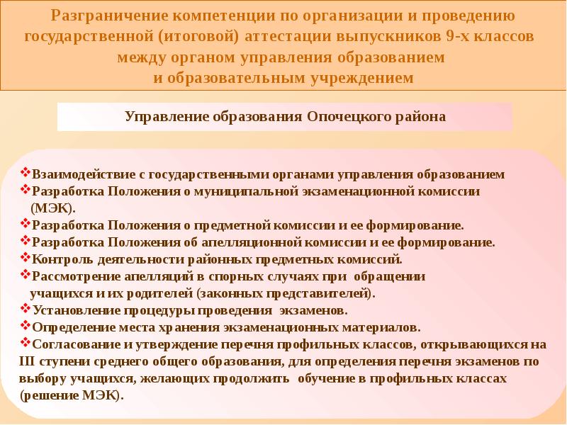 Разграничение полномочий. Управление разграничением полномочий 17 букв. Разграничение компетенции картинка. • органы исполнительной власти в области регулирования тарифов. Основные принципы регионального управления.
