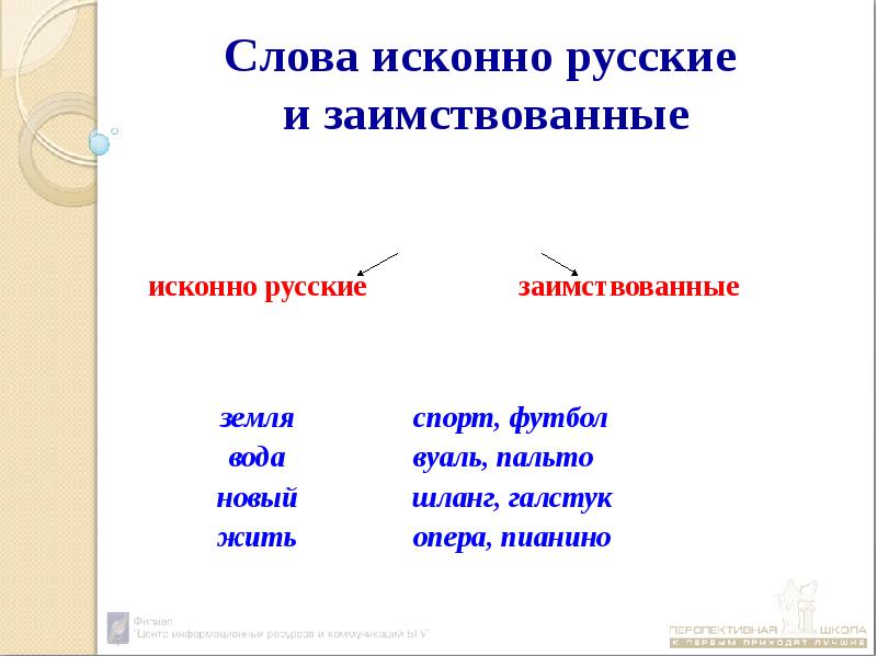 Значение слова исконный. Исконно русские и заимствованные слова. Исконно русские слова. Исконно русские слова и заимствованные слова. Примеры исконорусских слов.