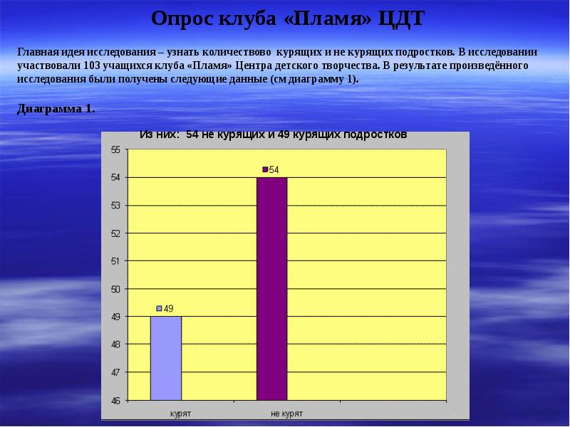 Курение и подросток презентация