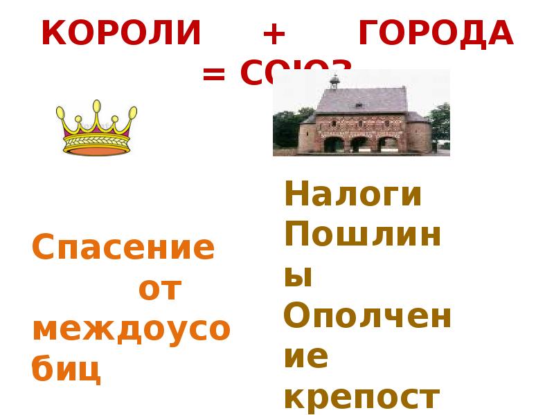 Горожане и их образ жизни 6 класс презентация