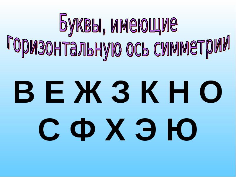 Буквы имеющие симметрию. Буквы имеющие ось симметрии. Буквы имеющие горизонтальную ось симметрии. Какие буквы имеют ось симметрии. Буквы с горизонтальной осью симметрии.