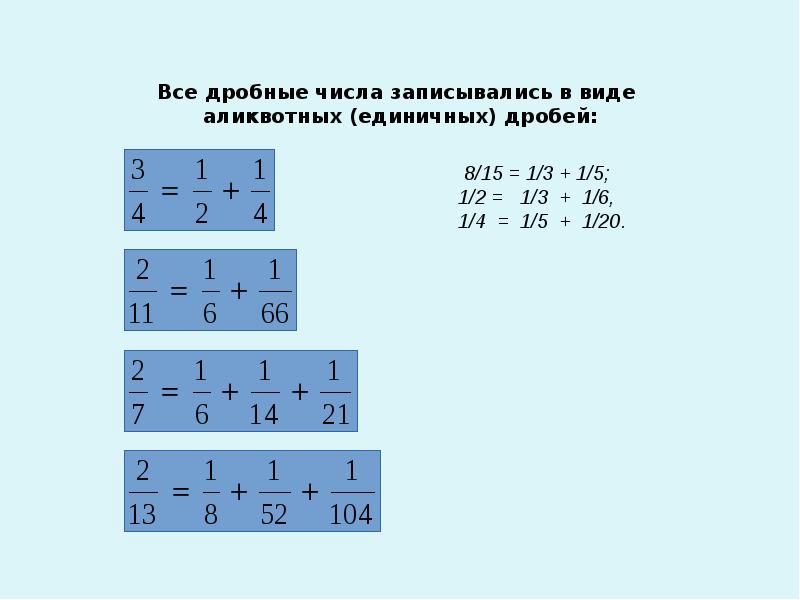 Аликвотные дроби проект 7 класс