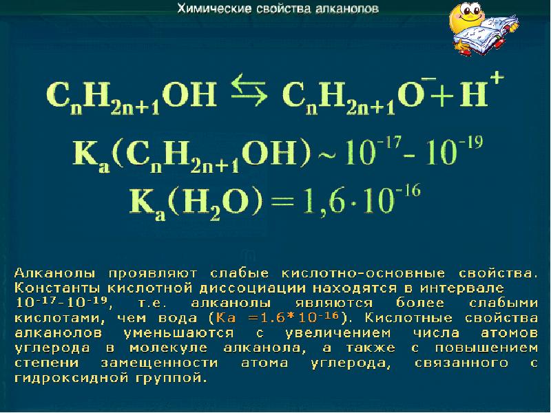 Презентация по спиртам