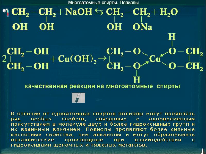 План урока спирты