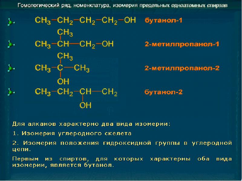 Проект на тему спирты