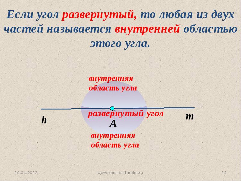 Называется развернутым. Внутренняя область развернутого угла. Угол называется развернутым если. Развернутый угол с лучом. Угол называется развёрнутым если.