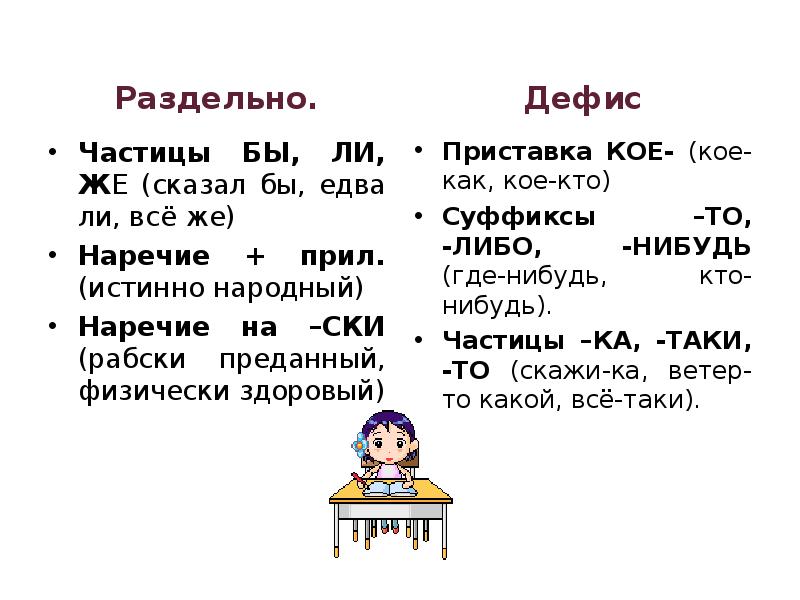 Раздельно. Частицы раздельно. Частицы через дефис. Частицы раздельно и через дефис. Кое это приставка или частица.