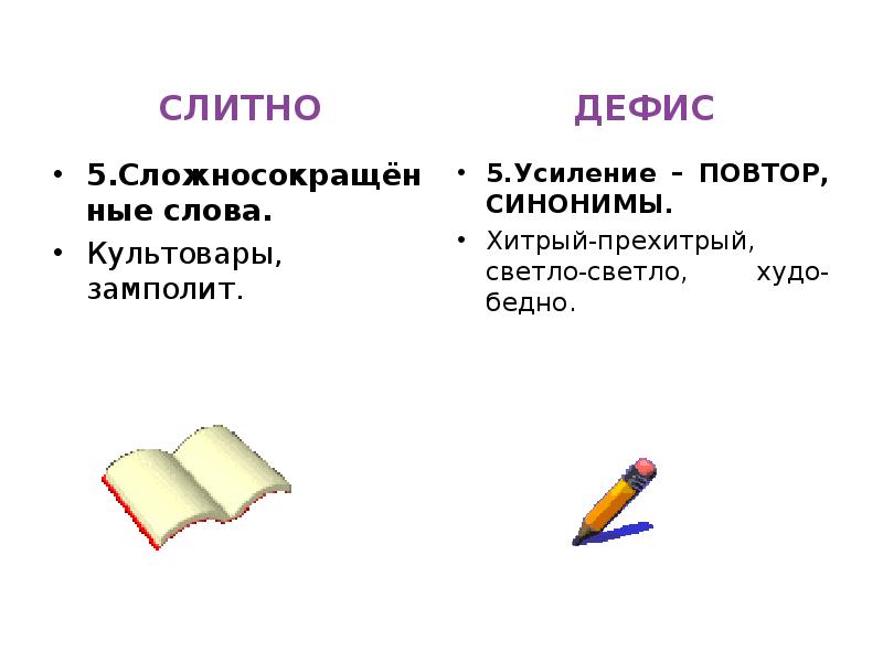 Повторяешься как пишется правильно. Слитное написание разных частей речи. Слитное и раздельное дефисное написание разных частей речи. Дефисное написание слов различных частей речи. Хитрый прехитрый как пишется слитно или через дефис.