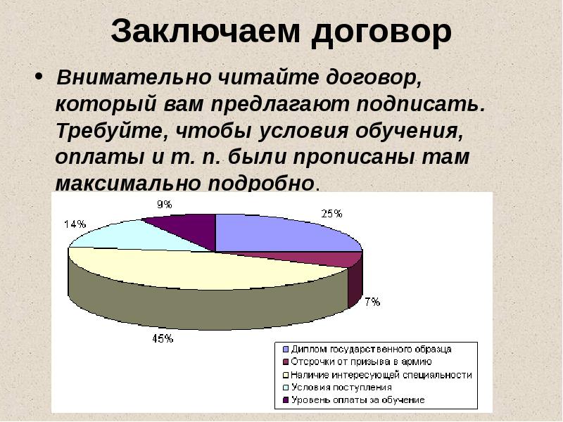 Предлагают подписать. Внимательно читайте договор. Внимательно читать договор. Читай договор. Читай договор внимательно.