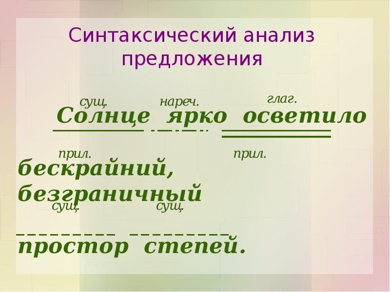 Снова засияло над садом солнце разбор предложения 3 класс образец оформления