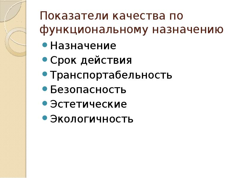 Презентация на тему качество товаров