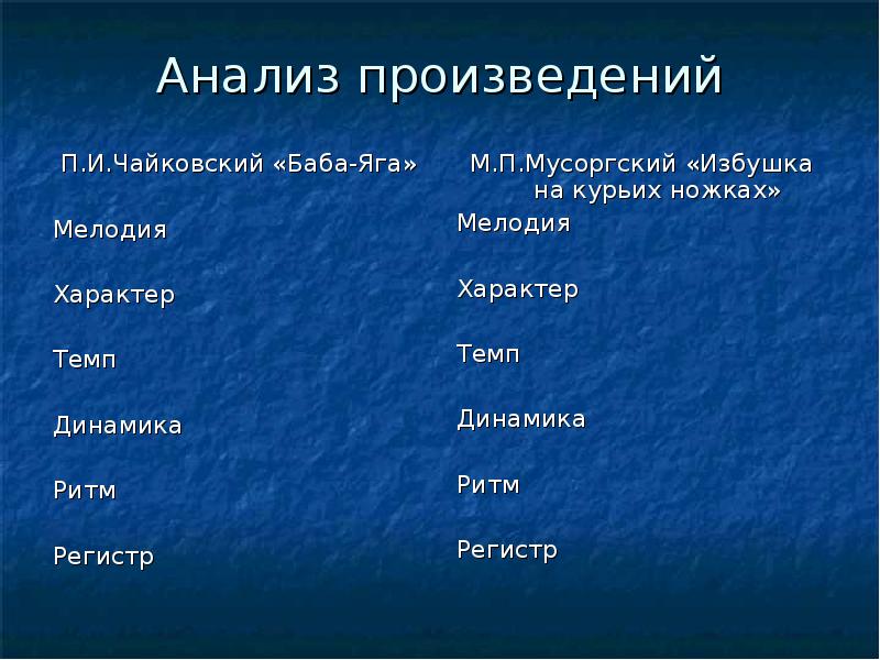 Образ бабы яги в музыке презентация