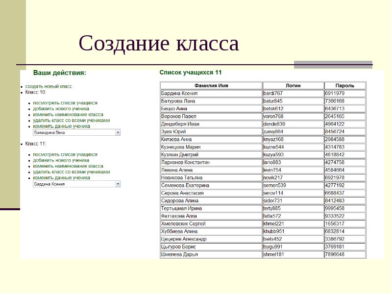 Список учащейся. Список учеников. Создание класса. Список учащихся 5 класса. Список учеников всех классов.