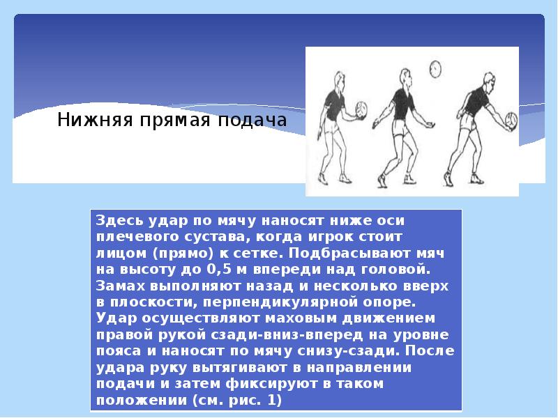 Виды подач. Доклад на тему 